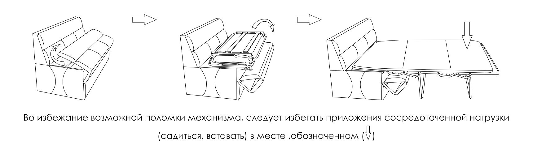 Механизм раскладушки схема